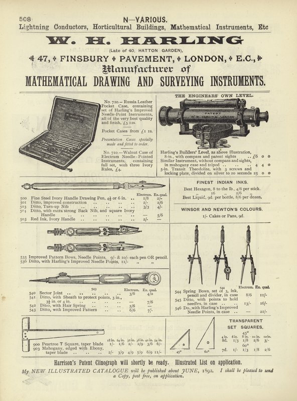 Side fra arkitektens, landmålerens og ingeniørens kompendium 1892 (gravering) av English School