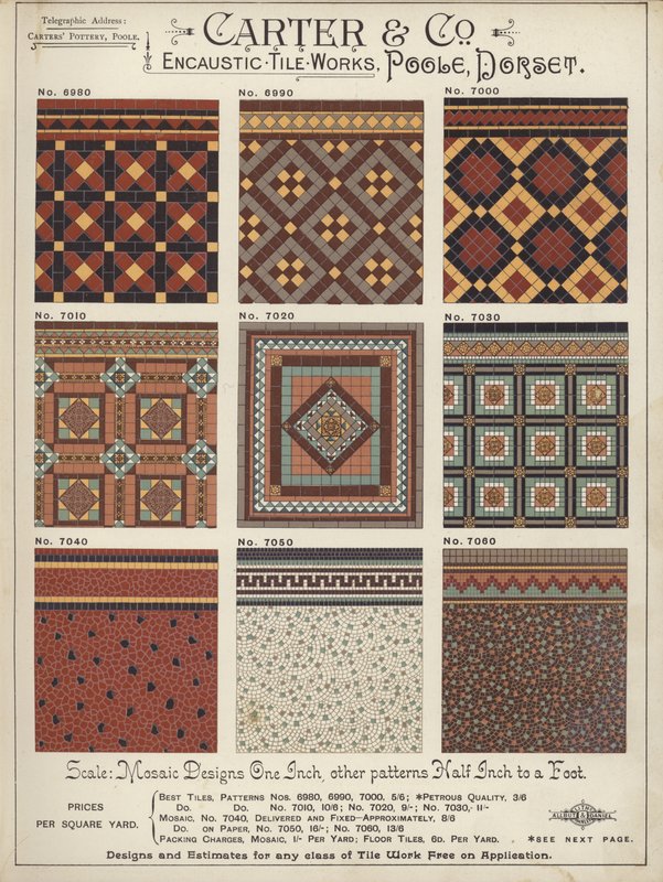 Side fra The Architects, Surveyors and Engineers Compendium 1892 av English School