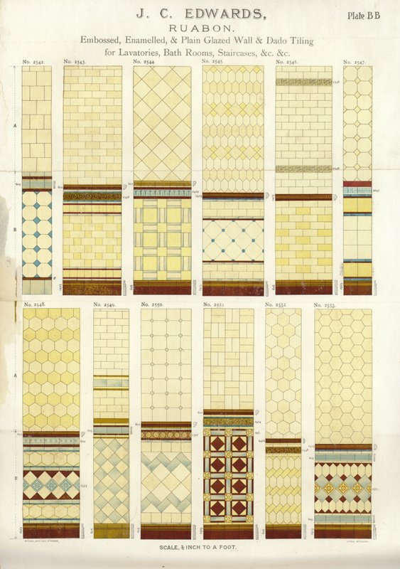 Side fra The Architects, Surveyors and Engineers Compendium 1892 av English School