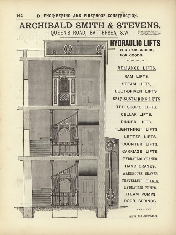 Side fra The Architects, Surveyors and Engineers Compendium 1892 av English School