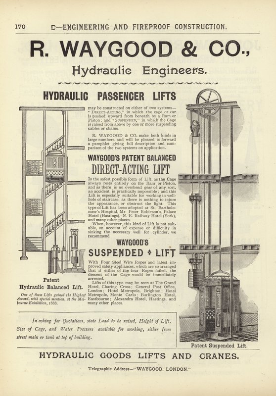 Side fra The Architects, Surveyors and Engineers Compendium 1892 av English School