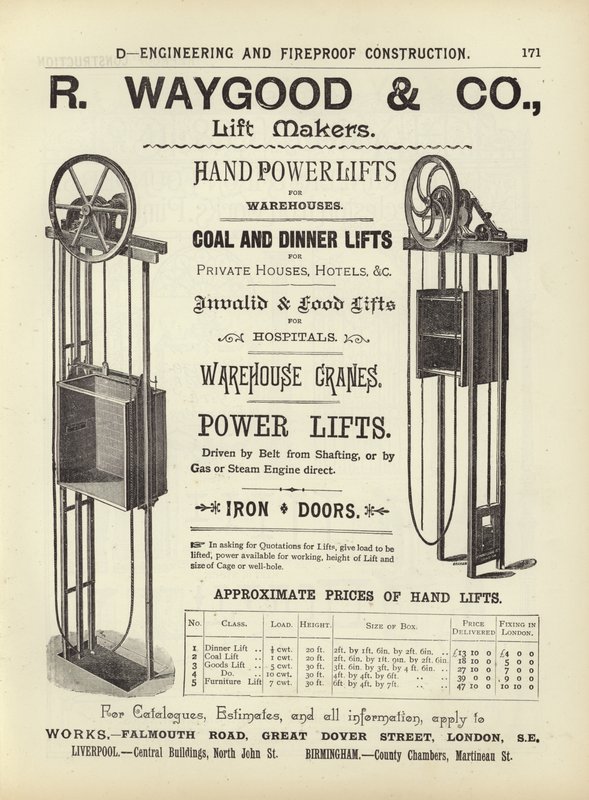 Side fra The Architects, Surveyors and Engineers Compendium 1892 av English School