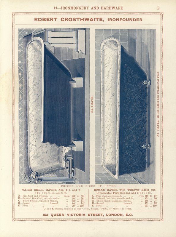 Side fra The Architects, Surveyors and Engineers Compendium 1892 av English School