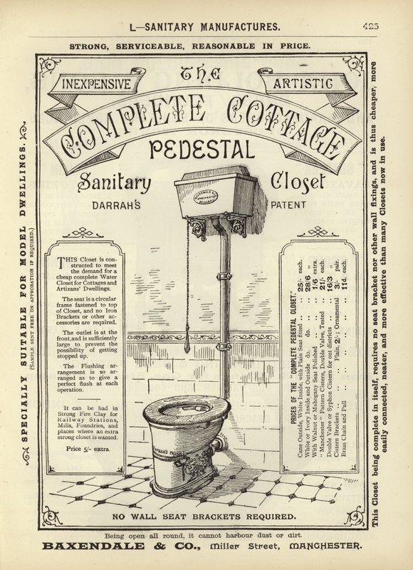 Side fra The Architects, Surveyors and Engineers Compendium 1892 av English School