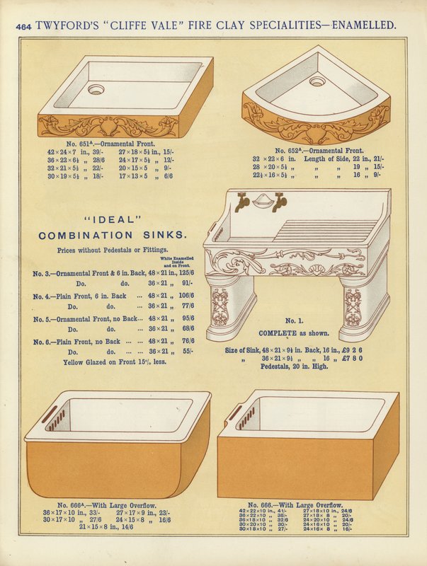 Side fra The Architects, Surveyors and Engineers Compendium 1892 av English School