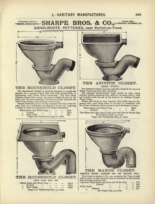Side fra The Architects, Surveyors and Engineers Compendium 1892 av English School