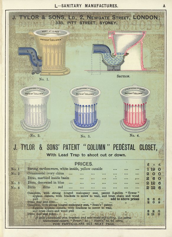 Side fra The Architects, Surveyors and Engineers Compendium 1892 av English School