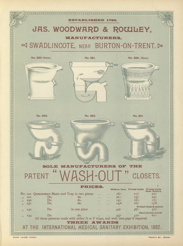 Side fra The Architects, Surveyors and Engineers Compendium 1892 av English School