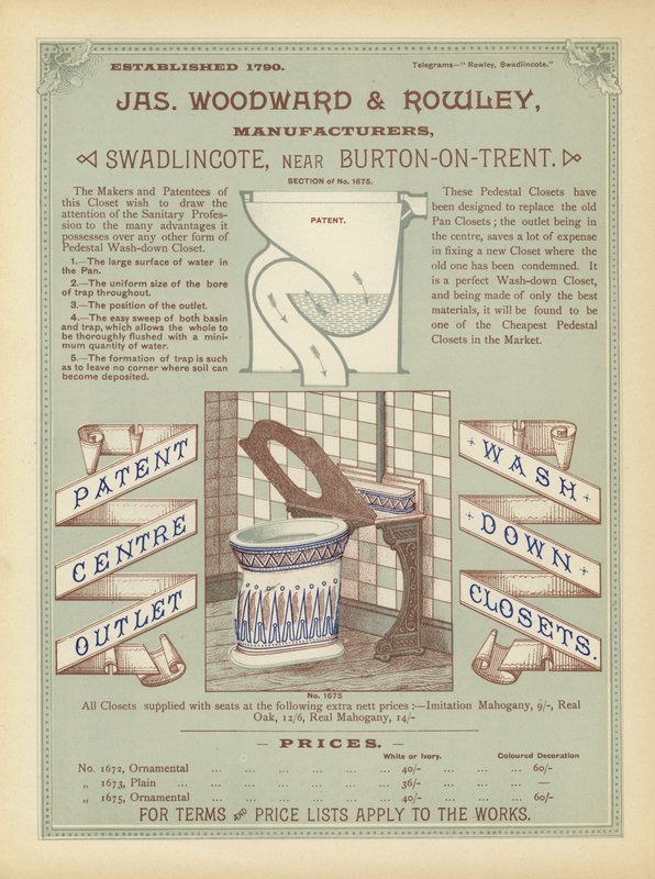 Side fra The Architects, Surveyors and Engineers Compendium 1892 av English School