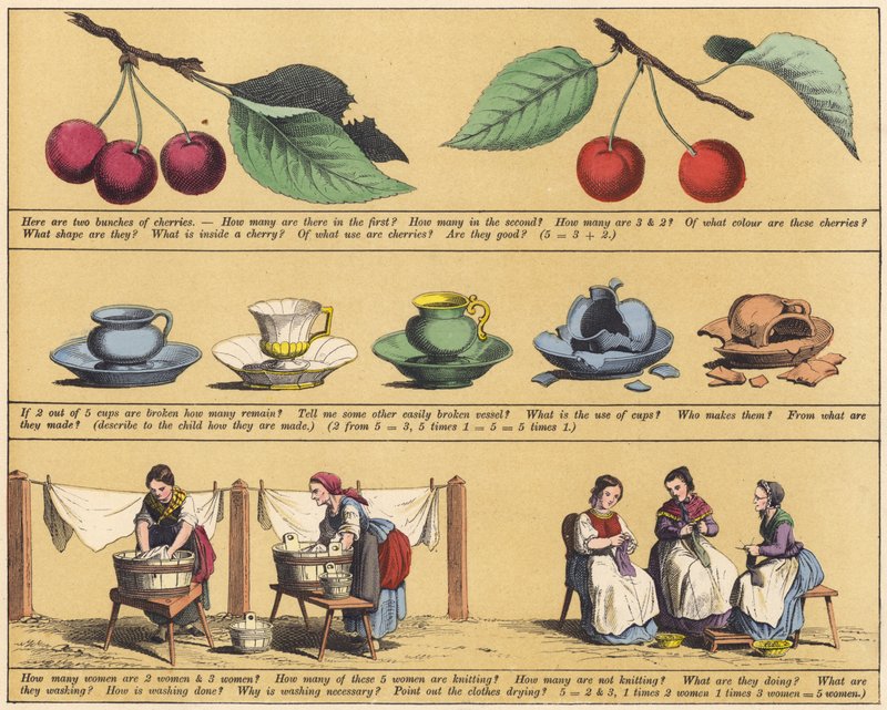 Side fra The New Picture Book (farge litho) av English School