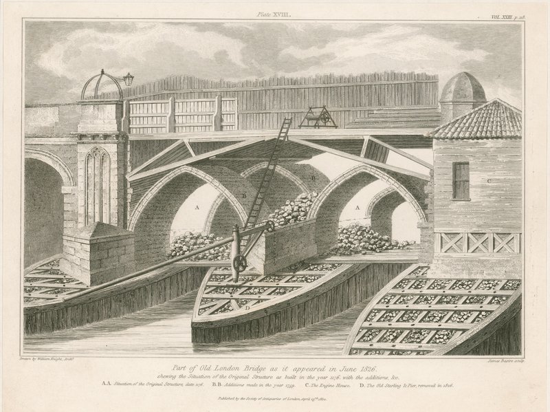 En del av Old London Bridge slik den så ut i juni 1826 av English School