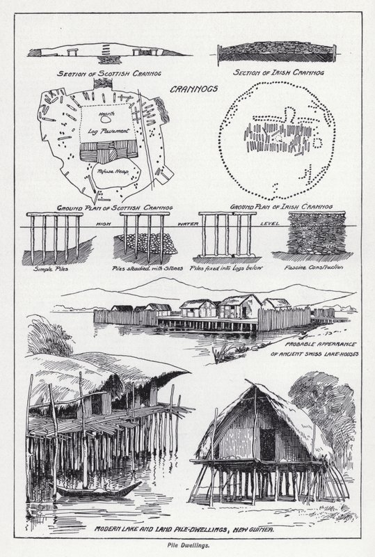 Påleboliger (litho) av English School