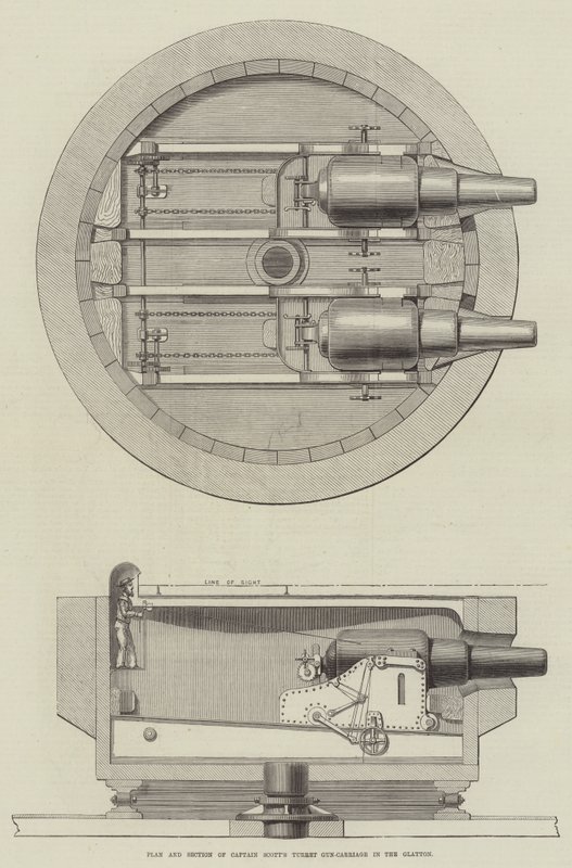 Plan og seksjon av kaptein Scotts turret pistolvogn i Glatton (gravering) av English School