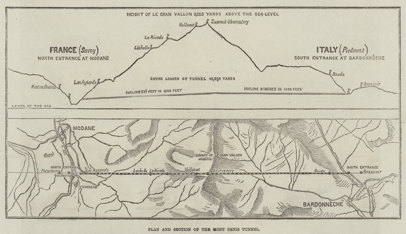Plan og seksjon av Mont Cenis-tunnelen (gravering) av English School