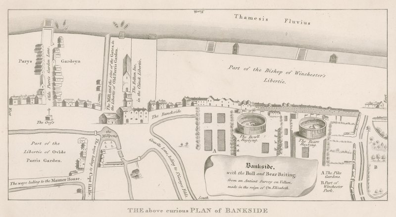 Plan over Bankside, Southwark av English School