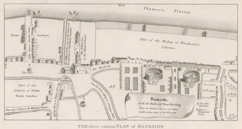 Plan av Bankside ved Themsen basert på en eldgammel undersøkelse gjort under dronning Elizabeths regjeringstid, som viser oksen og bjørnen som lokker. av English School