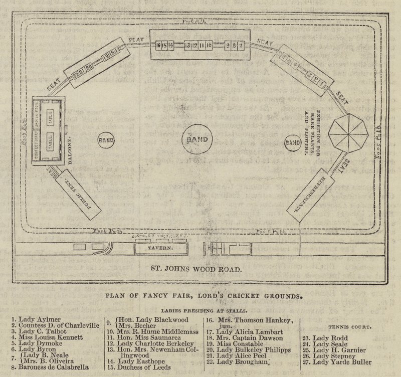 Plan for Fancy Fair, Lord