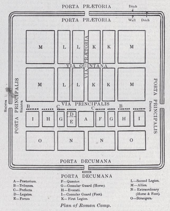 Plan for romersk leir (litho) av English School