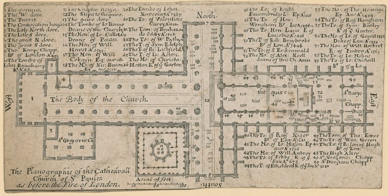Plan for St Paul