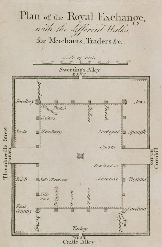 Plan for Royal Exchange med de forskjellige vandringene for kjøpmenn, handelsmenn, etc. av English School