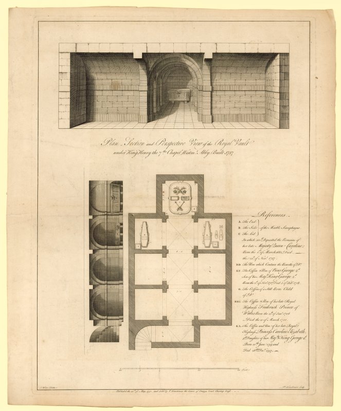 Plan for Royal Vault under King Henry VII Chapel, Westminster Abbey, bygget 1737 av English School