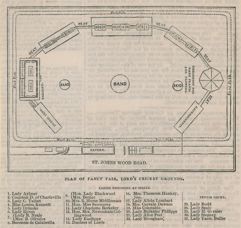 Plan for den fancy messen på Lords Cricket Ground av English School