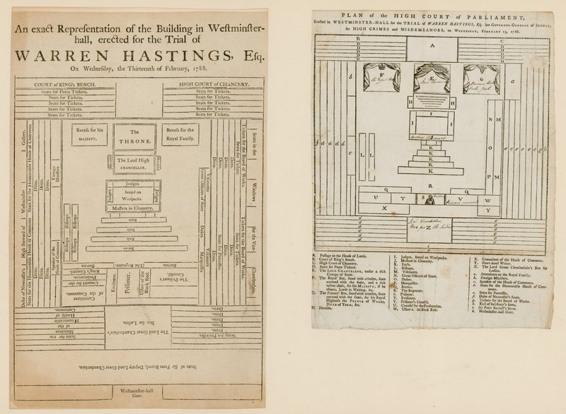 Planer for rettssaken mot Warren Hastings av English School