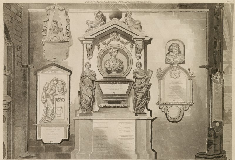Poets Corner, Westminster Abbey, London av English School