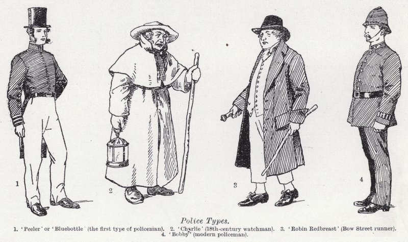 Politityper (litho) av English School