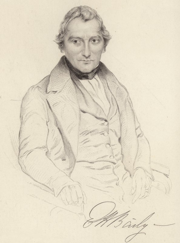 Portrett av Edward Hodges Baily av English School