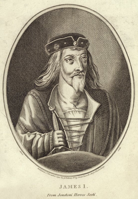 Portrett av kong James I av English School