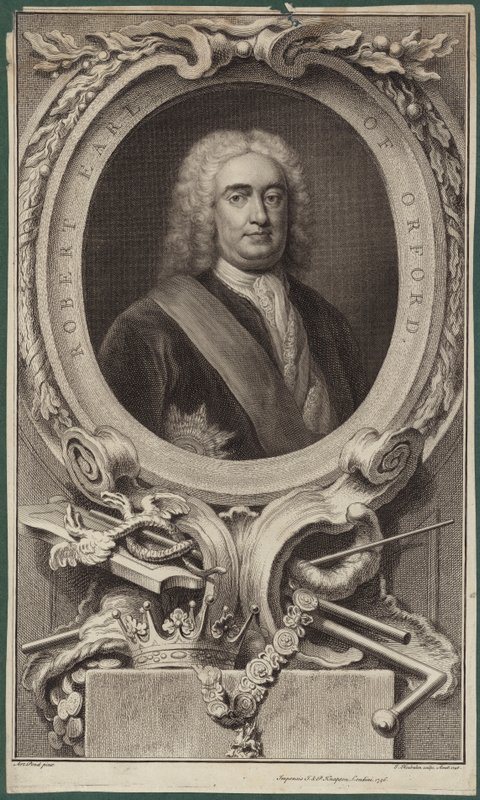 Portrett av Robert Walpole, jarl av Orford av English School