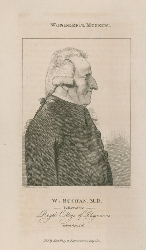 Portrett av William Buchan av English School