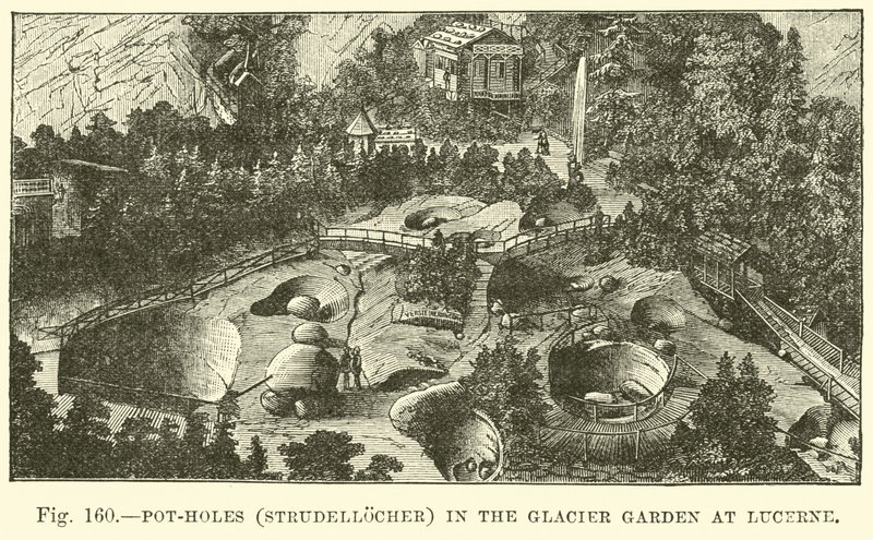 Pot-holes (Strudellocher) i Glacier Garden ved Lucerne av English School