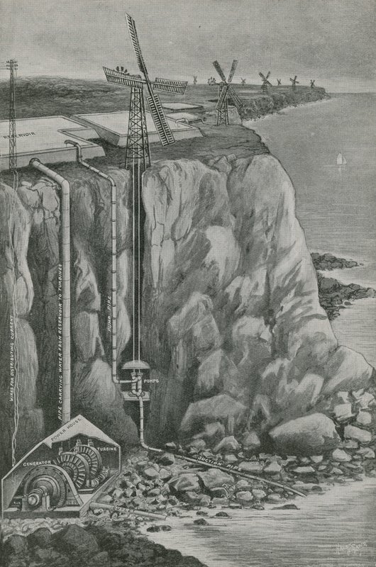 Kraft vindhevet fra havet av English School