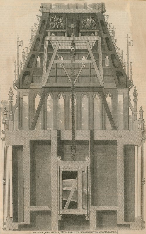 Hever den store klokken for Westminster Clock Tower, London av English School