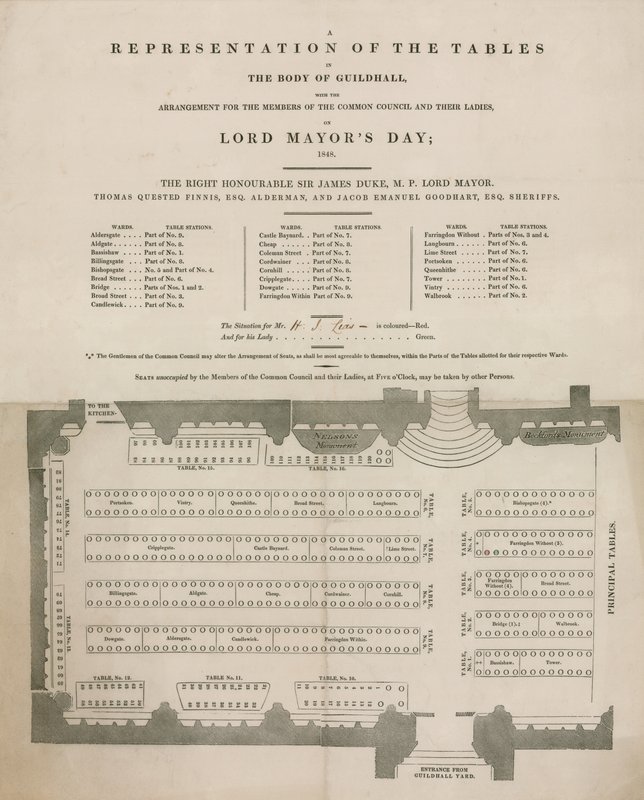 Representasjon av bordene i Guildhall, London, på Lord Mayors Day, 9. november 1848 av English School