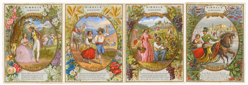 Rimmels; Eugene Rimmel, parfymer for Hennes Majestet Dronning Victoria, Strand 96 av English School