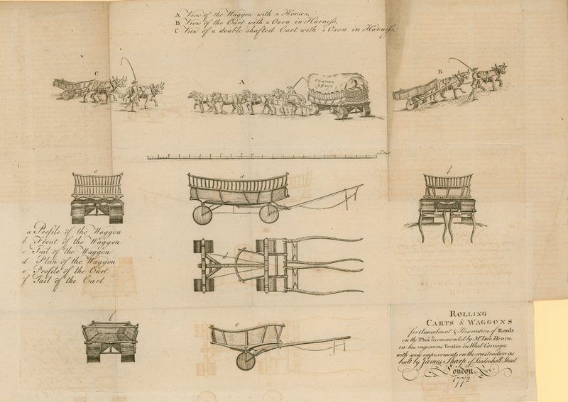 Rullevogner og vogner, 1772 av English School