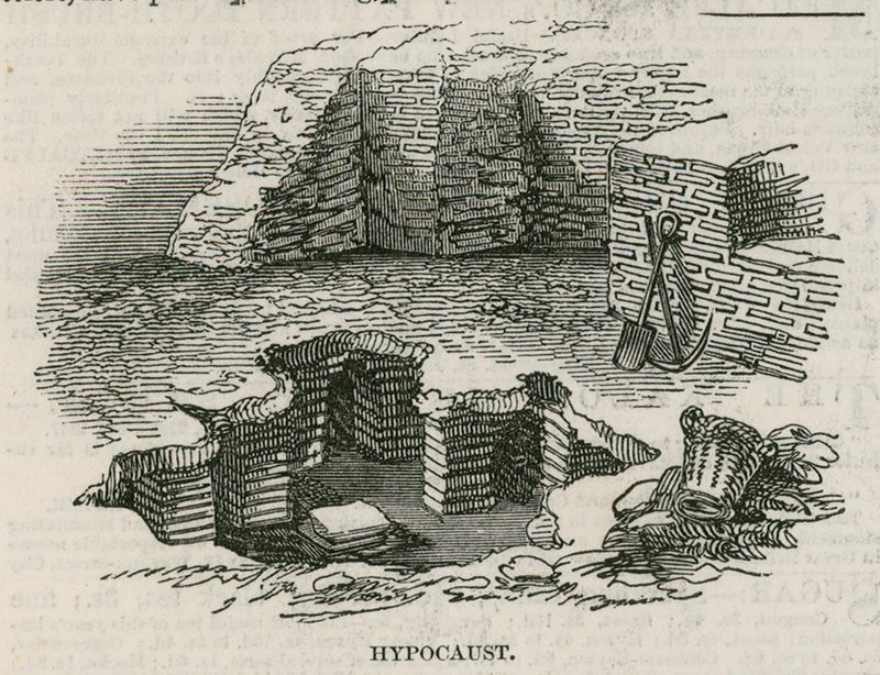Roman Villa oppdaget i Lower Thames Street, London: Hypocaust av English School