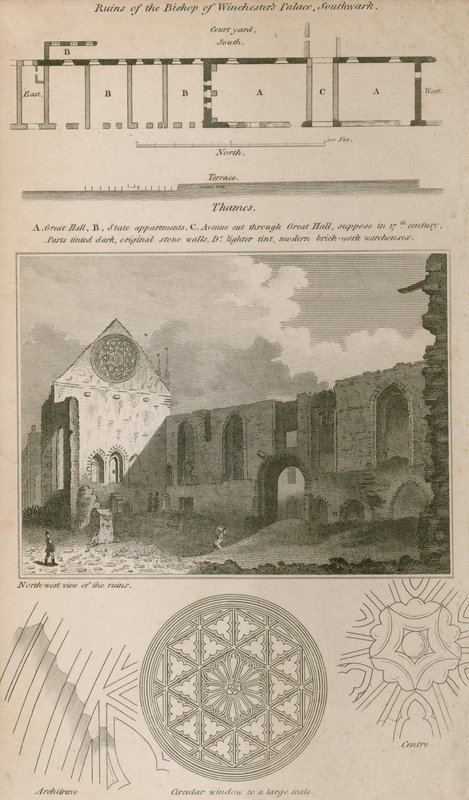 Ruinene av biskopen av Winchester Palace, Southwark av English School