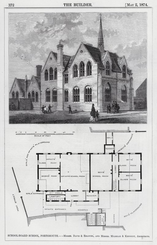 Skolestyreskole, Portsmouth (gravering) av English School
