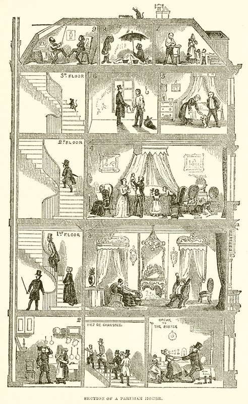 Del av et parisisk hus av English School