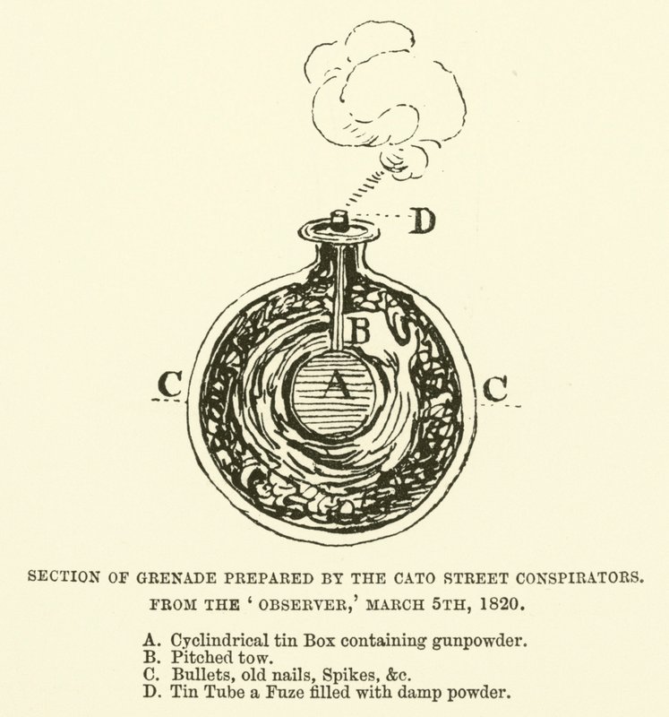 Seksjon av granat utarbeidet av Cato Street Conspirators, fra Observer, 5. mars 1820 (gravering) av English School