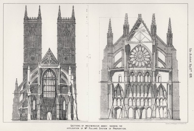 Seksjoner av Westminster Abbey, som viser anvendelsen av Mr Pullans proporsjonssystem (gravering) av English School
