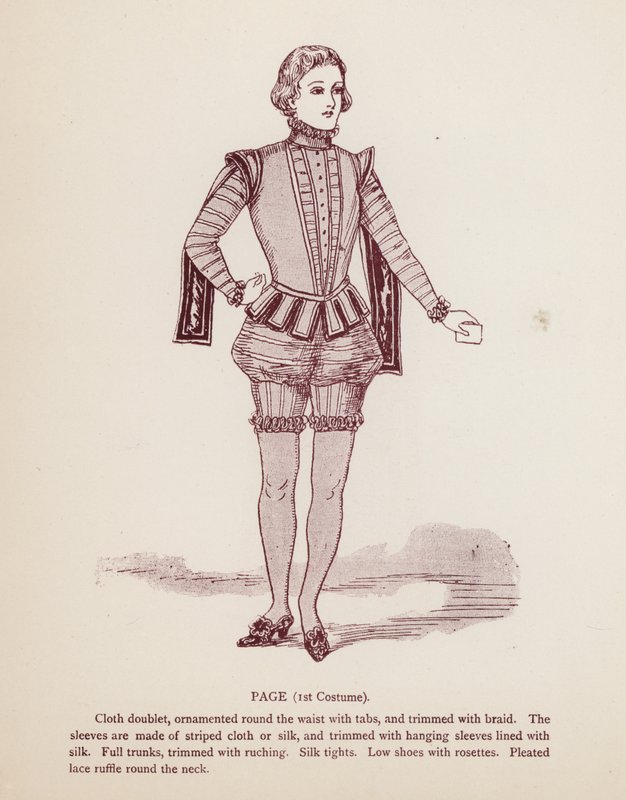 Shakespeares Taming of the Shrew: Side av English School
