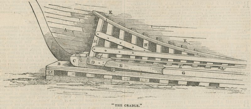 Ship Cradle av English School