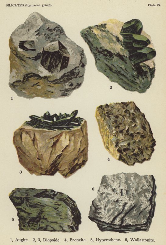 Silikater (pyroksengruppe), augitt, diopsid, bronsitt, hypersten, wollastonitt (farge litho) av English School