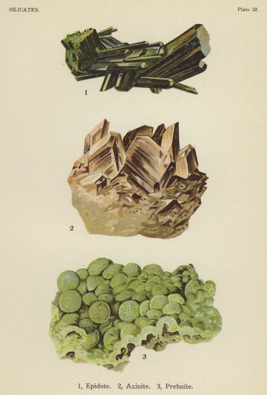 Silikater, epidot, aksinitt, prehnitt (farge litho) av English School