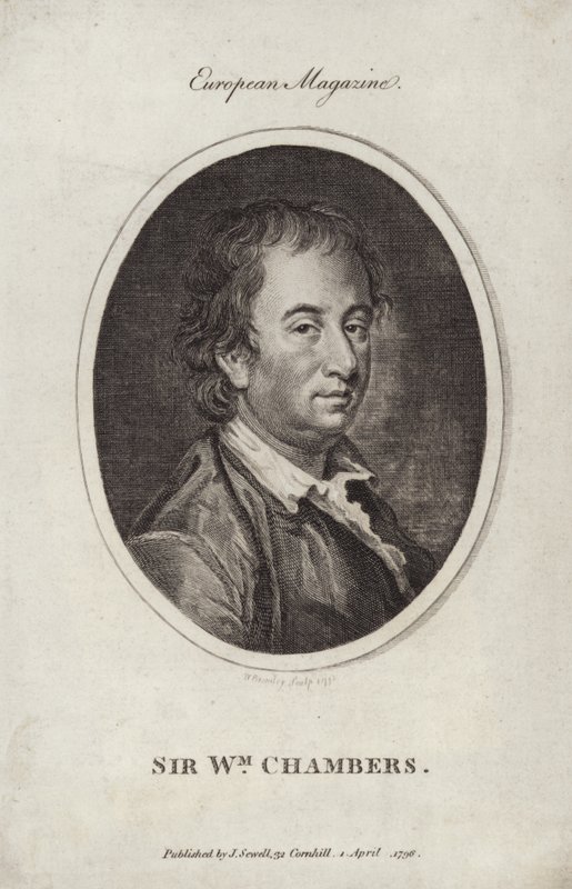 Sir William Chambers av English School